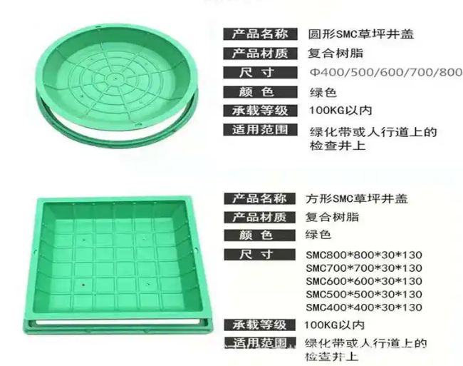 和政树脂复合种植井盖展示